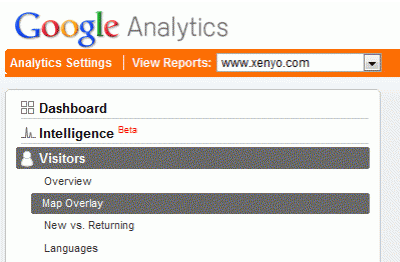 Xenyo Google Analytics
