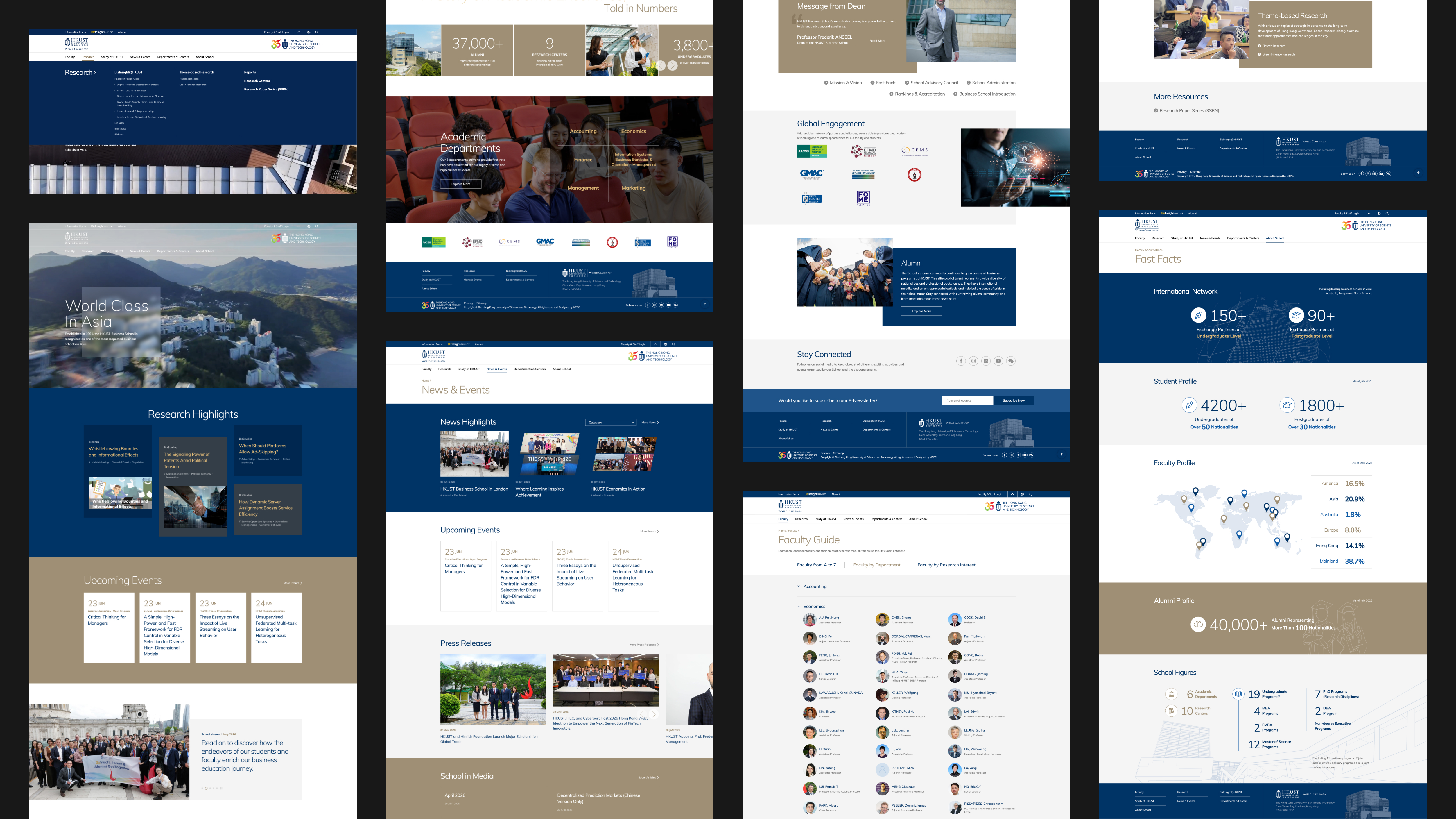 HKUST SBM-full width